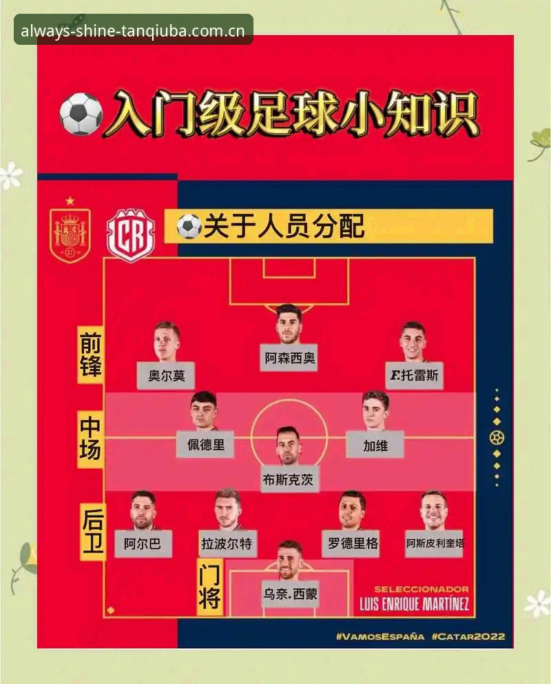 世界杯前锋集体开火，C罗的"压力课"怎么上才不慌？实用观赛心态指南